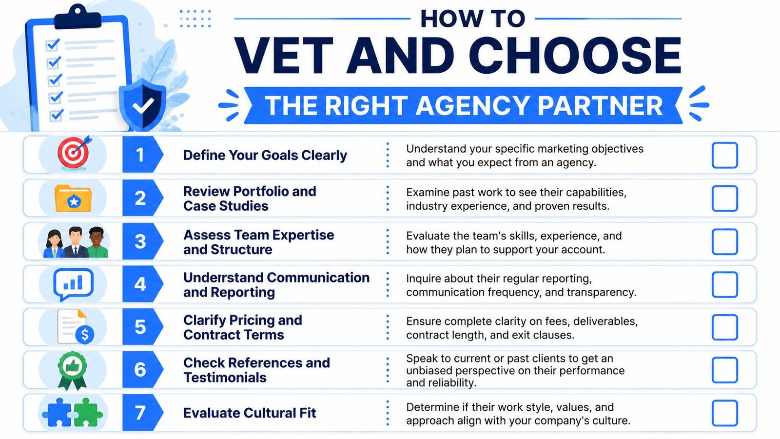 A checklist infographic titled How to Vet and Choose the Right Agency Partner with seven numbered steps.